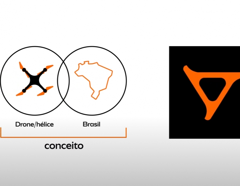Apresentação de marca e identidade visual